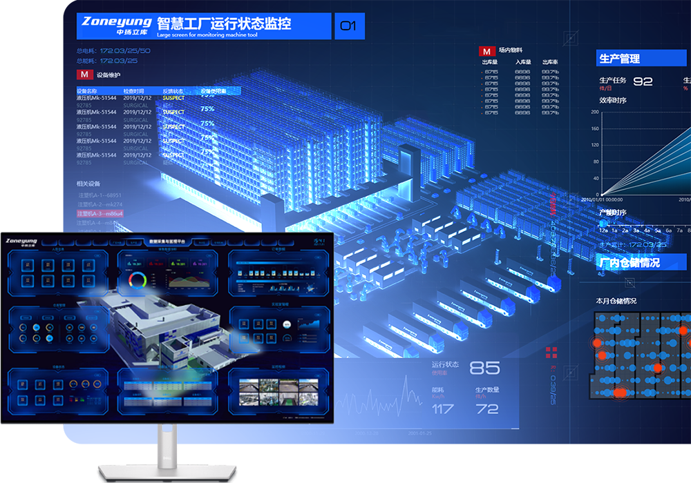 Supervisory Control And Data Acquisition