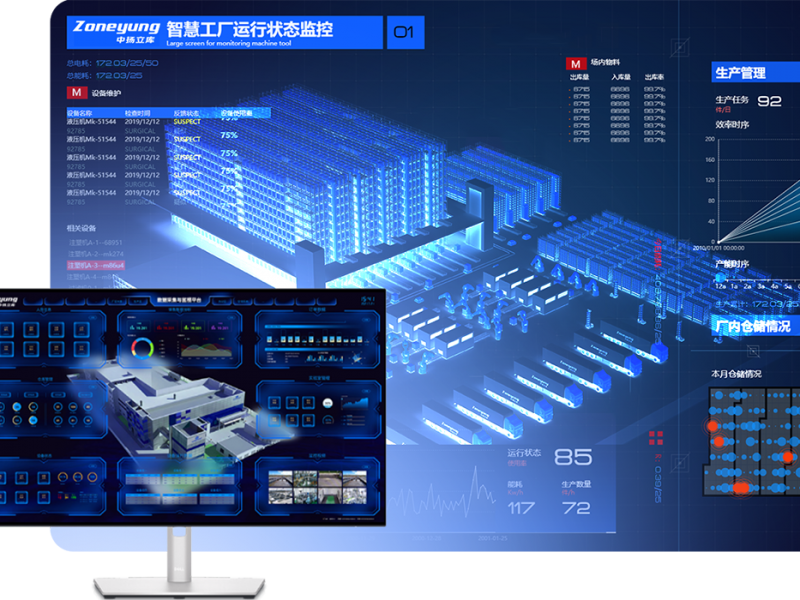 Supervisory Control And Data Acquisition
